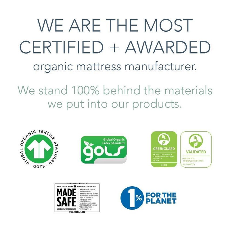 Organic Waterproof Mattress Protector Pad Washable & Reusable Fitted Stretch Kni gallery