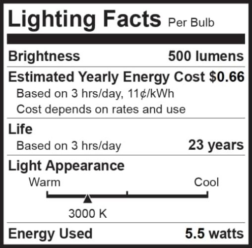 4-Pack Energy Efficient Dimmable LED Spotlight Bulbs - 3000K Soft White gallery