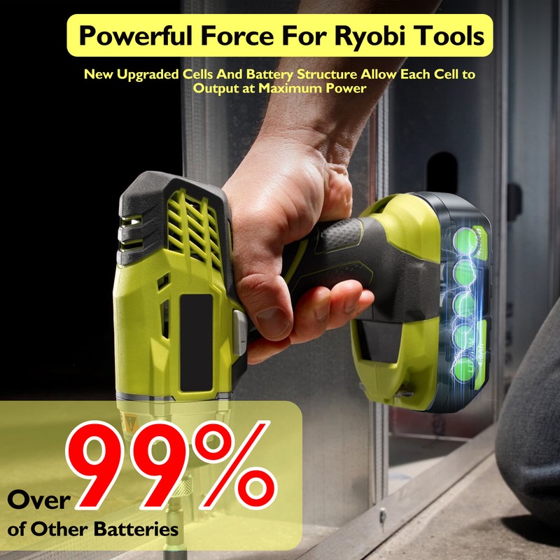 PACK 4Ah For RYOBI 18V One+ Plus High Capacity Compact Battery 4Ah PBP003 P189 gallery