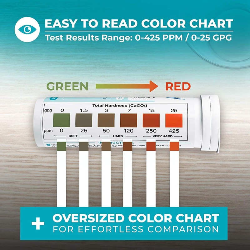 Varify Water Hardness Test Kit - Testing for Home, 150 Strips gallery