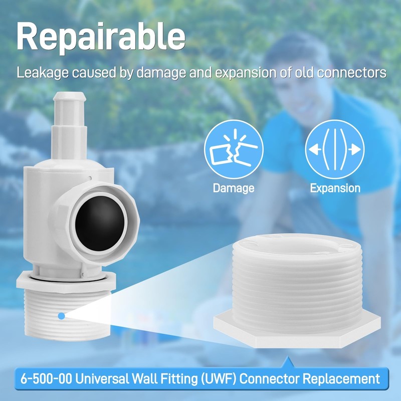 Funmit 6-500-00 Universal Wall Fitting (UWF) Connector Replacement for White gallery