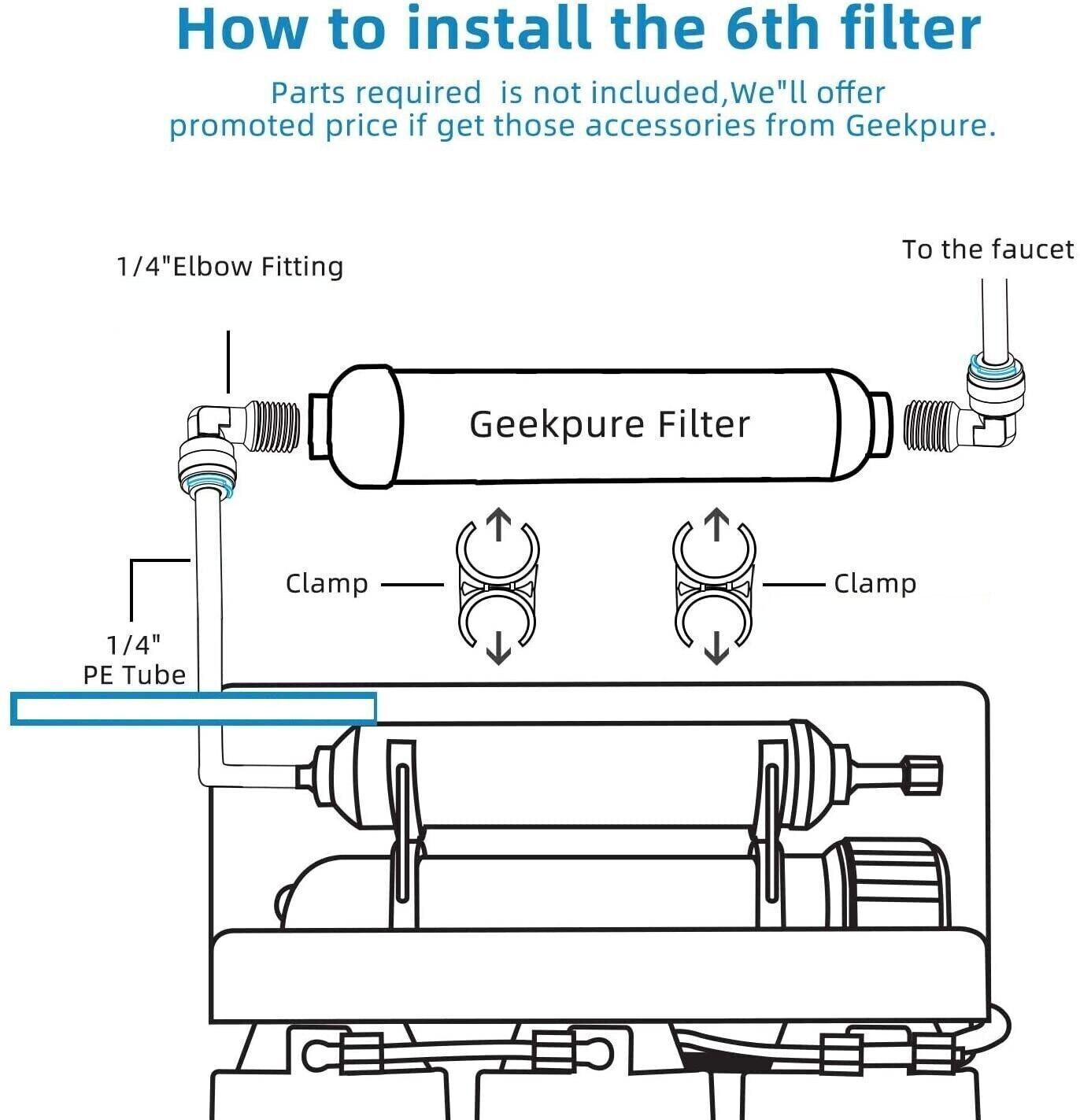 Geekpure 10 inch Mineral Water Filter Upgrade for Reverse Osmosis System-1/4" gallery