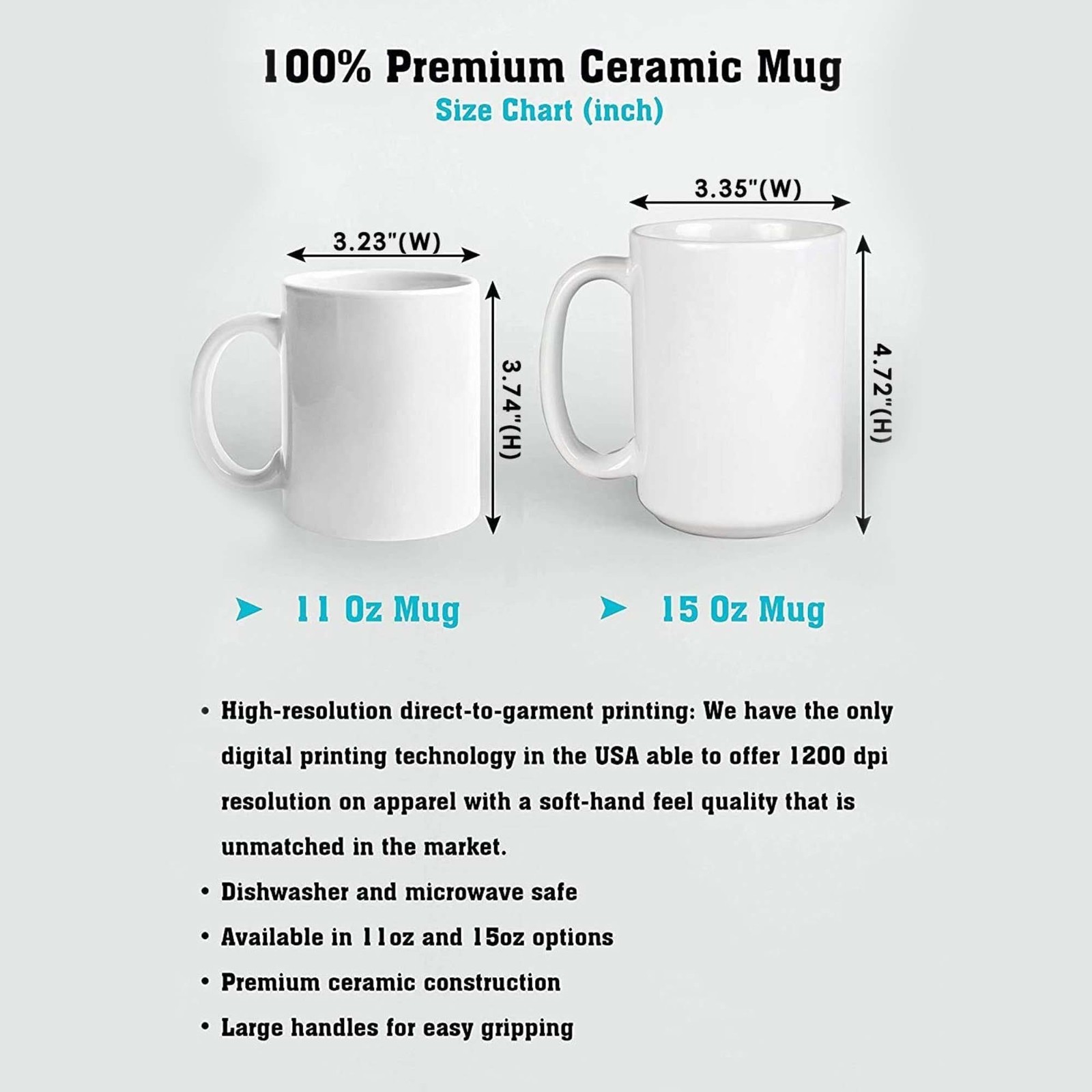 Commemorative Mug for The 250Th Anniversary of The USA 1776-2026 Coffee Mug, Cup gallery