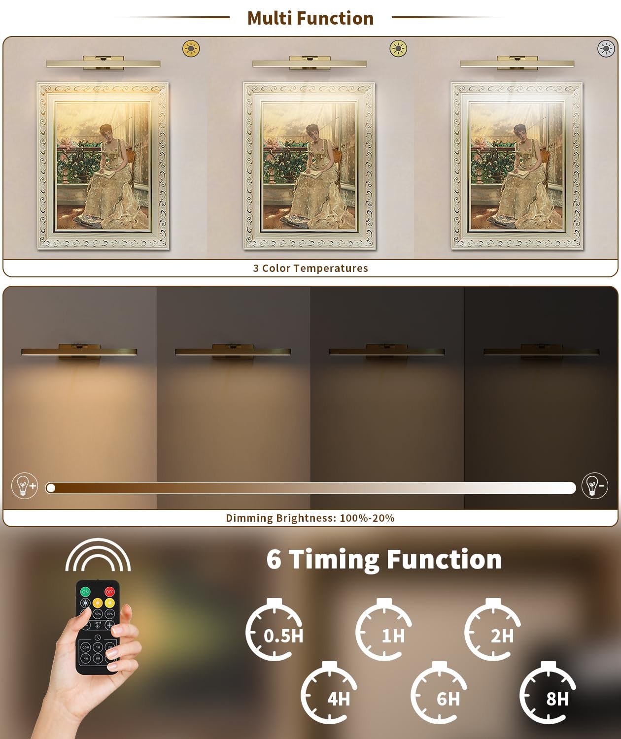 Battery Operated Picture Light Wireless Gallery Light with Remote Control Rec... gallery