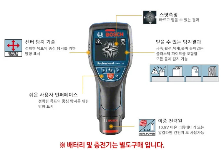 Bosch D-tect 120 Professional Wall Floor Detector Multi Material Scanner Genuine gallery
