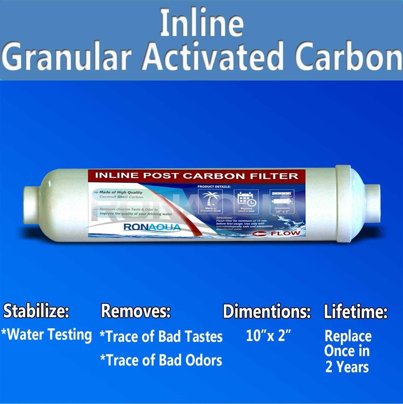 Inline Coconut Grade Activated Carbon Pre/Post Filter gallery