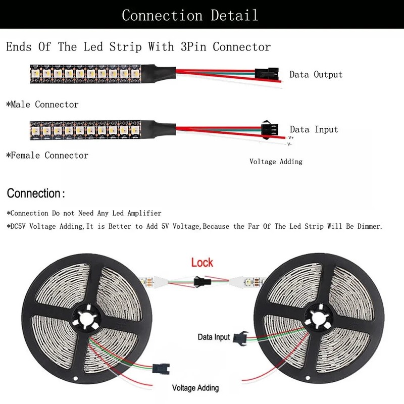 SK6812 Individually programmable/addressable RGBWW LED strip, similar to WS2812B gallery