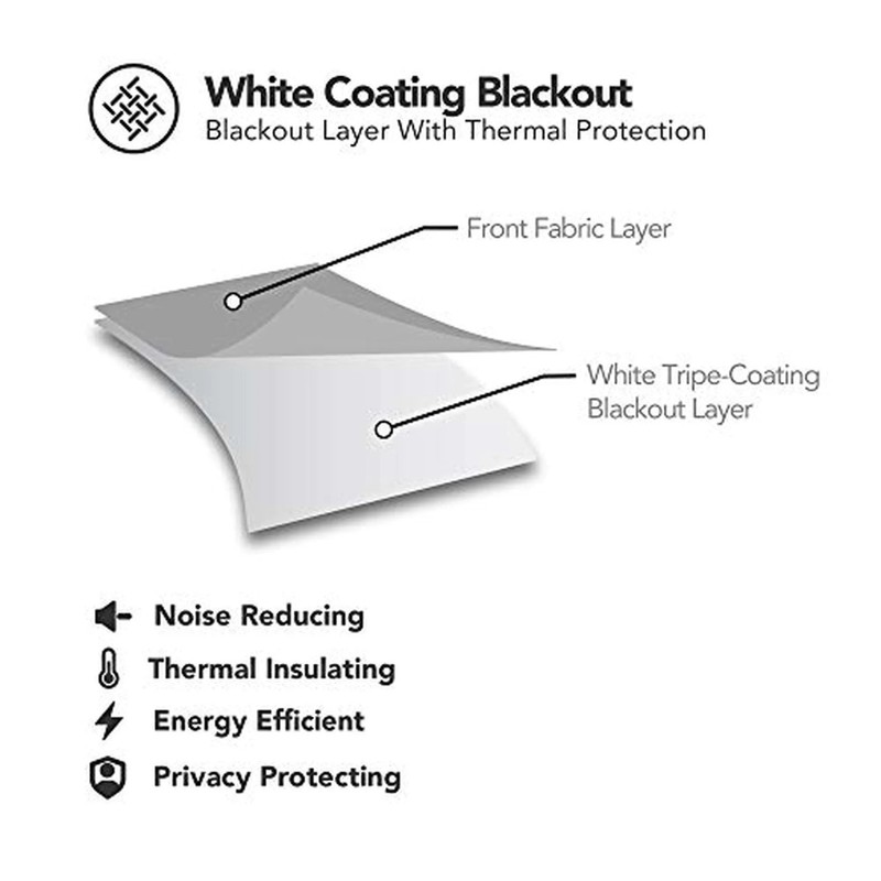 2 SOLID PLAIN PANELS FOAM THERMAL LINED BLACKOUT LIMIT TIME OFFER CLOSEOUT (SSS) gallery