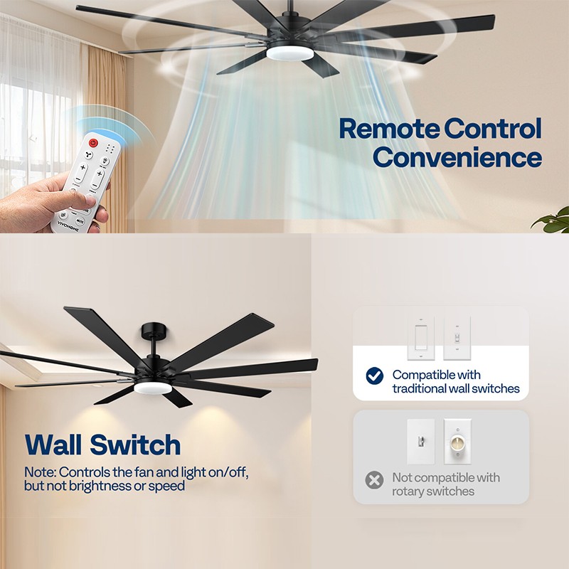 72'' Flush Mount LED Ceiling Fan with Light & Remote 6+1 Speeds, 3CCT, Dimmable gallery