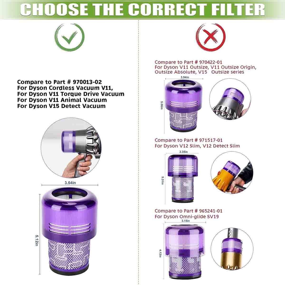 2 Pack NEW For Dyson V15 SV22 Detect Vacuum Motor HEPA Replacement Filter gallery
