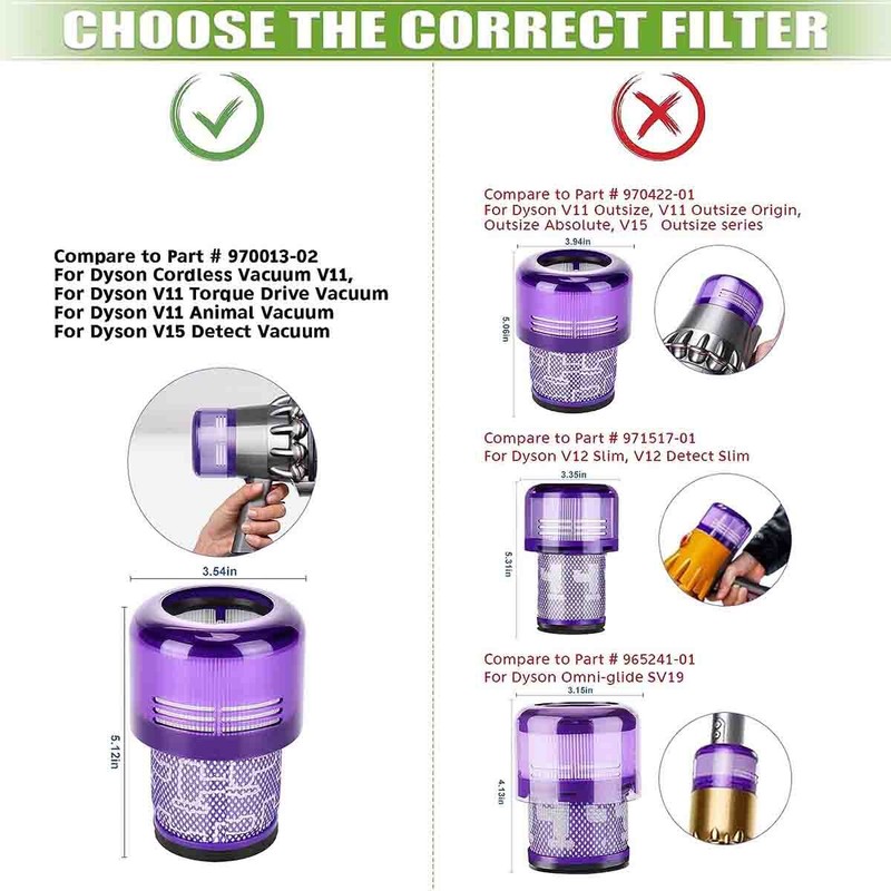2 Pack NEW For Dyson V15 SV22 Detect Vacuum Motor HEPA Replacement Filter gallery