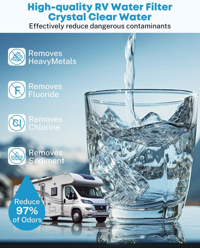 RV Water Filter, NSF Certified, Inline Water Filter Reduces Chlorine, Bad Taste, gallery