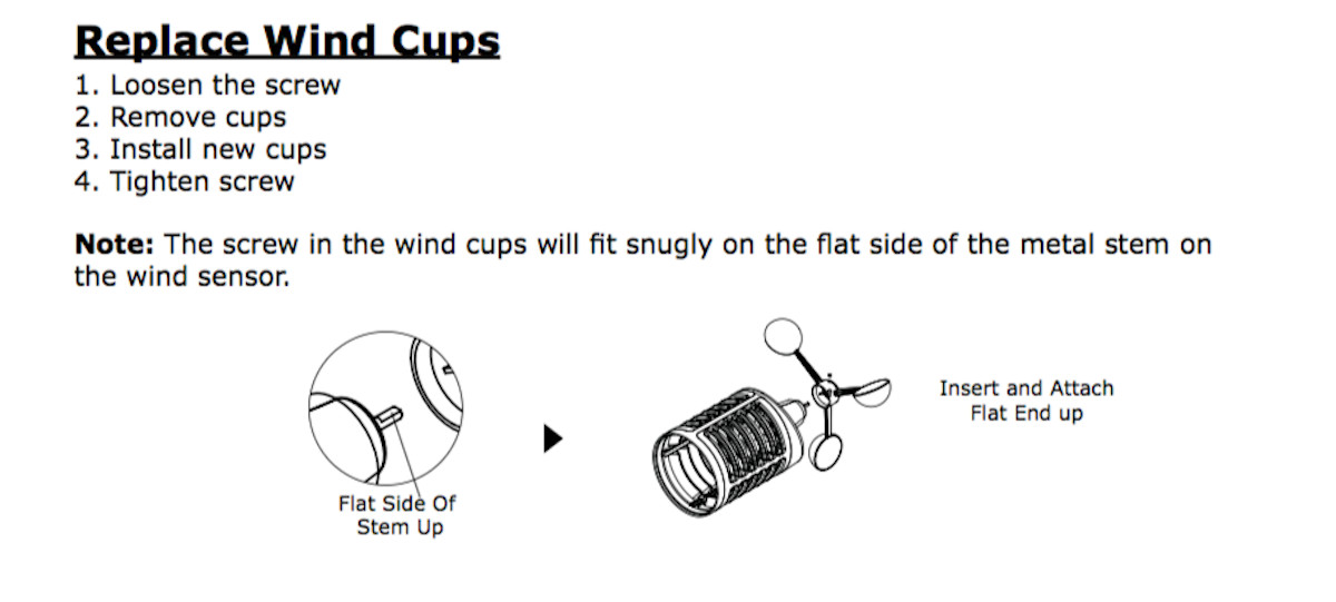 WCTX144W La Crosse Technology Replacement Wind Cup Assembly Only for TX144W gallery