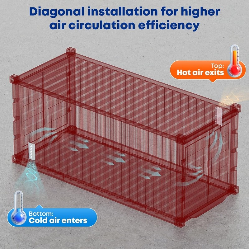 Shipping Container Air Vent Kit,Galvanized Steel Shipping Container Accessories gallery