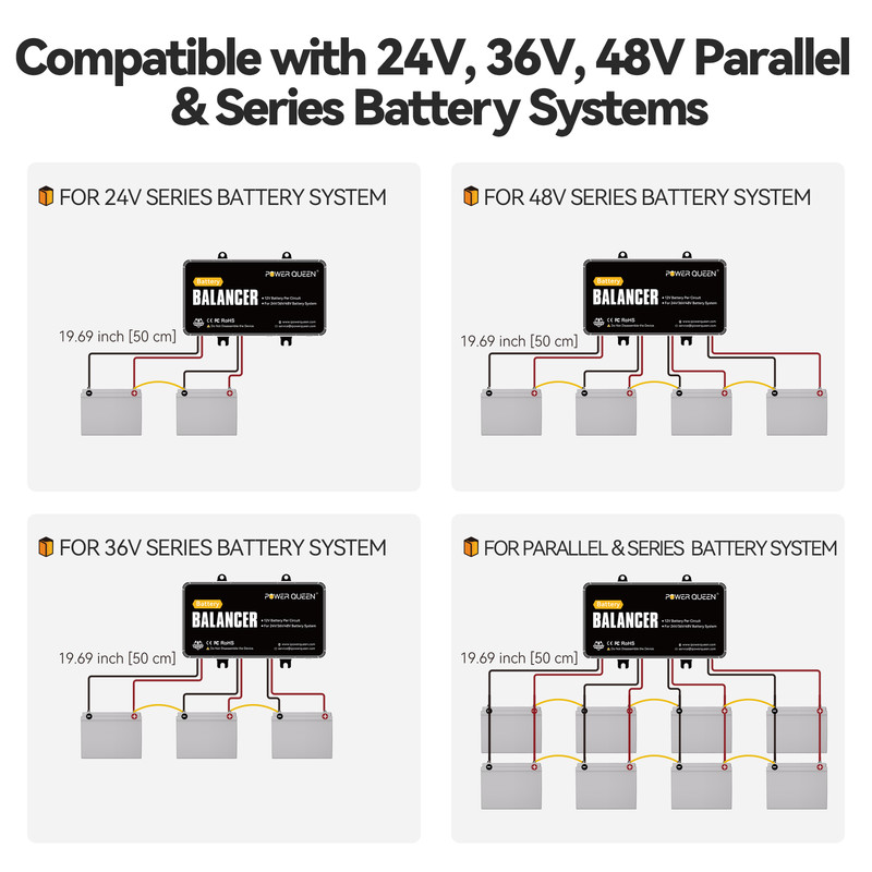 PowerQueen Battery Balancer Equalizer for 24V/36V/48V Bank LiFePO4/Lead Acid/Gel gallery