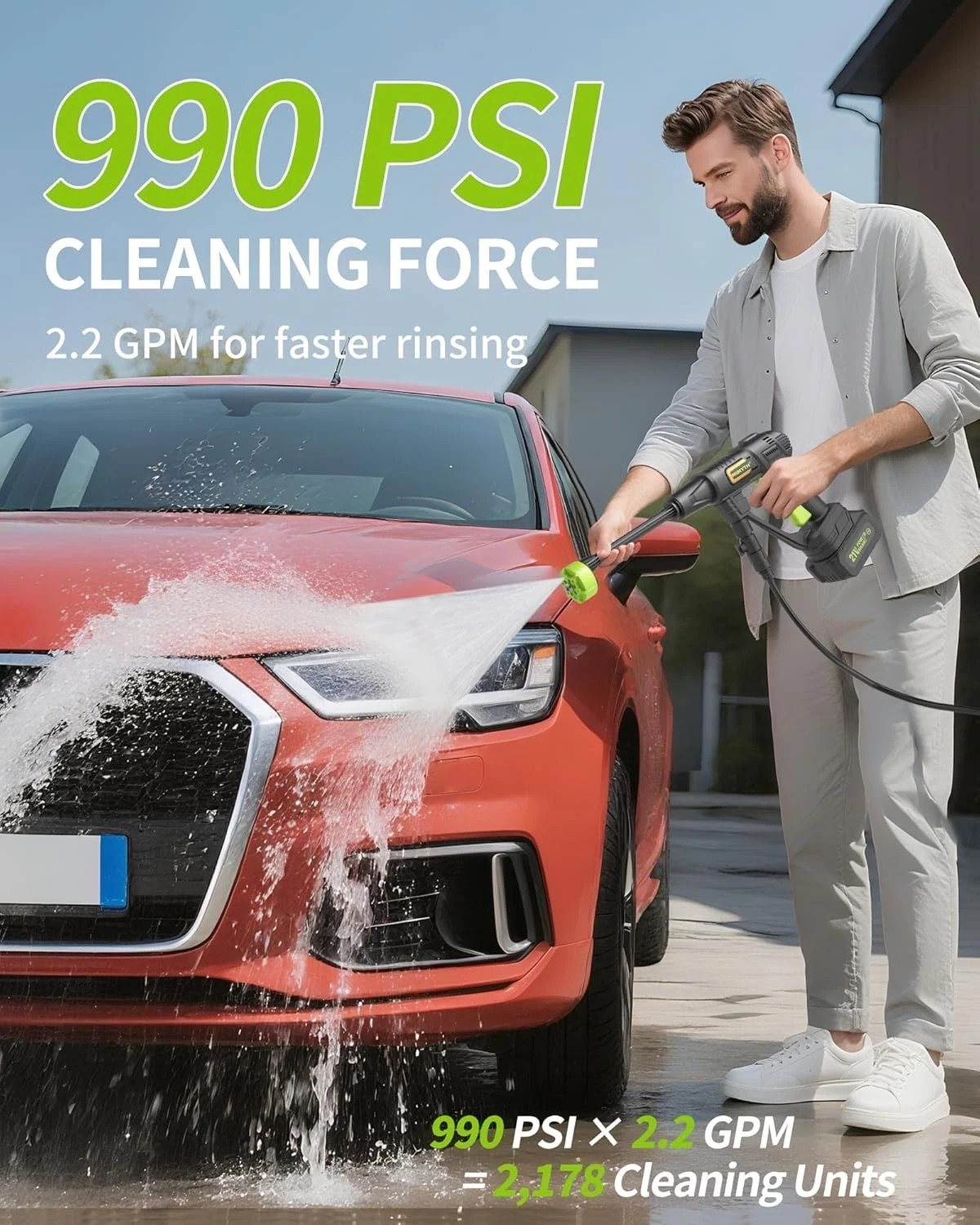 Cordless Pressure Washer Battery Powered; 990 Psi with 6-in-1 Nozzle, 23FT Hose. gallery
