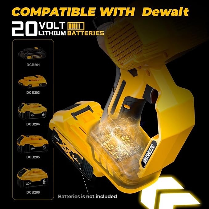 Mini Chainsaw 6 Inch Cordless, Portable Electric Chain Saw Small Handheld gallery