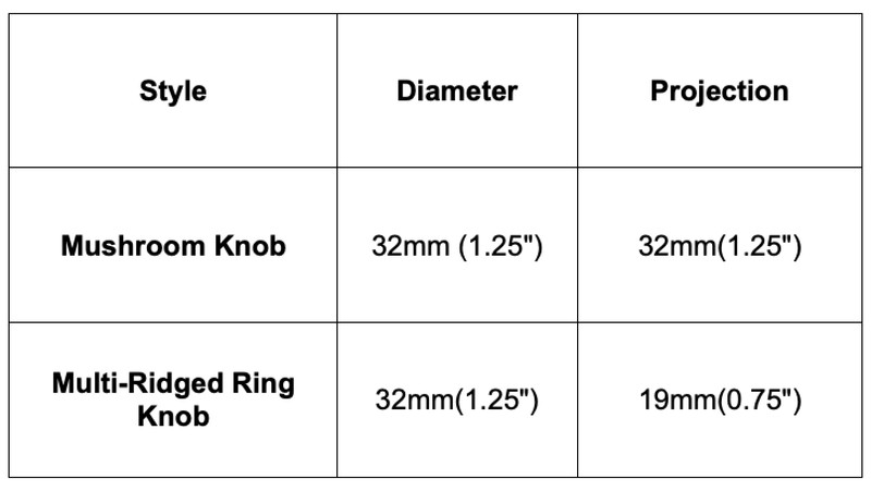 Brushed Nickel Cabinet Hardware Knobs Pulls Handles Kitchen Hardware Choose Pack gallery