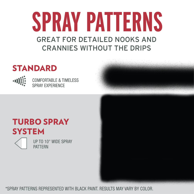 Rusty Metal Red, Rust-Oleum Stops Rust Primer Turbo Spray Paint, 24 oz (3 Pack) gallery