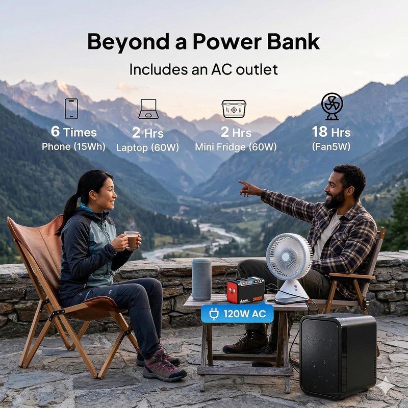 Portable Battery Backup with Fast Charging and Lightweight Design for Camping gallery