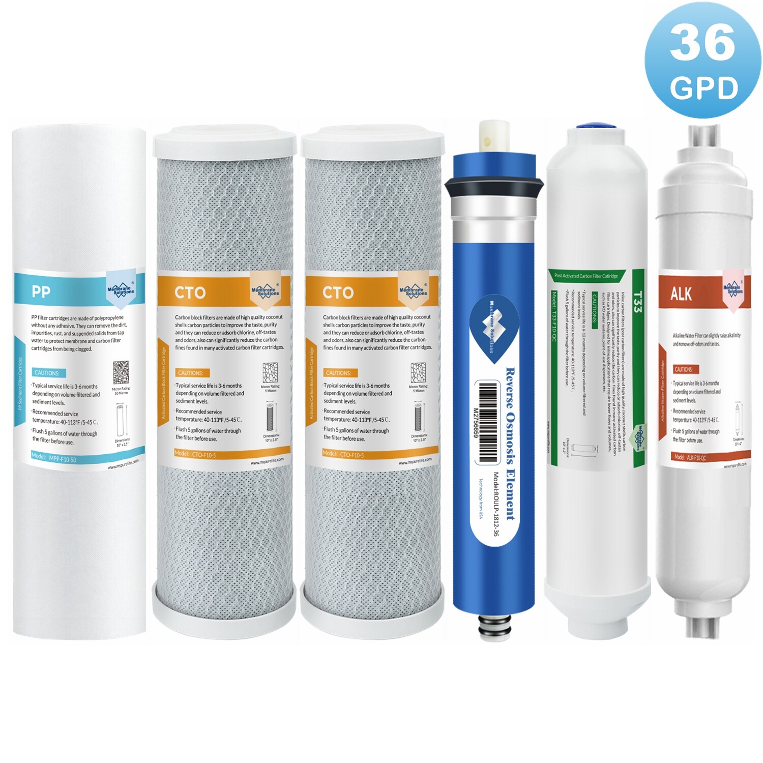 3/4/5/6 Stages 36 GPD Under Sink Reverse Osmosis System Water Filter Replacement gallery
