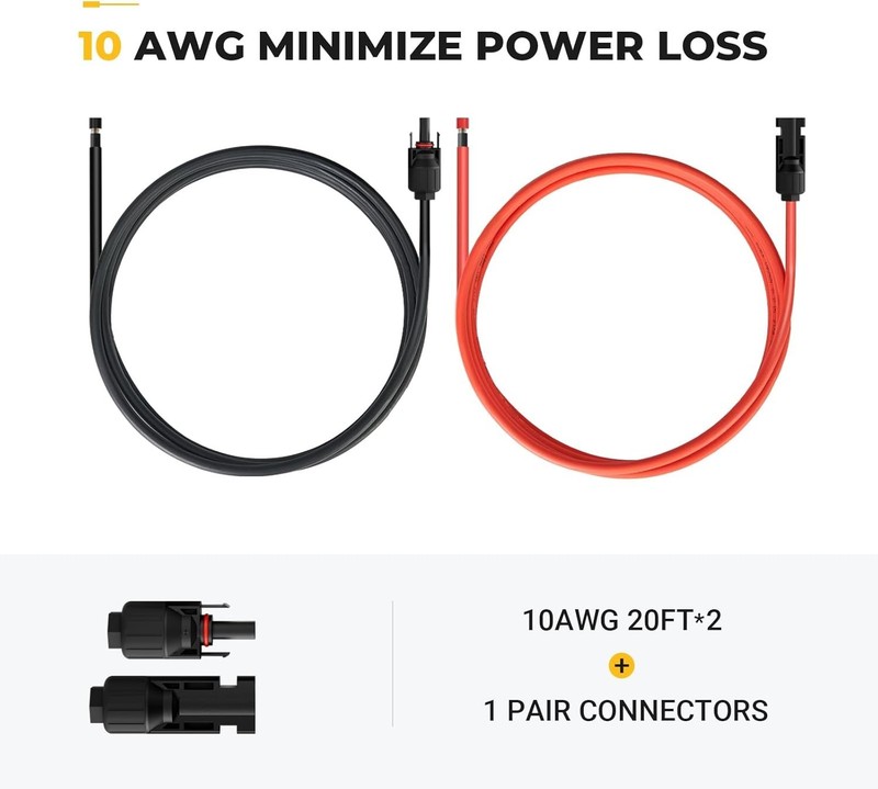High Security 20ft Solar Cable with Free Connectors gallery