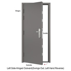 VIZ-PRO Quick Mount Steel Security Door 29″ with Frame and Accessories