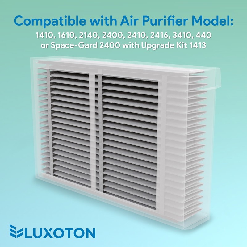 LUXOTON Activated Carbon Filter for AprilAire 413 Replacement Filter gallery