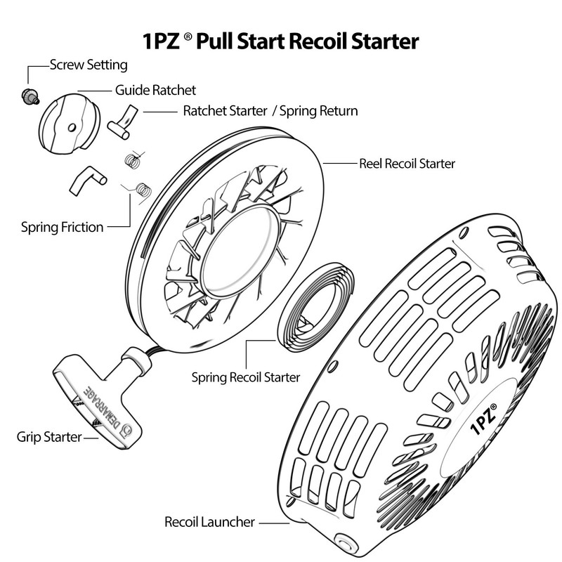 Recoil Pull Start Starter for Briggs & Stratton 2100 Series OHV Engine 420cc gallery
