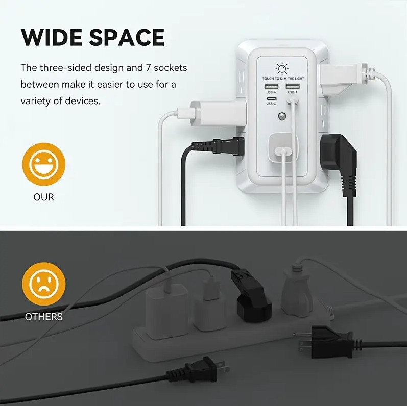 2 Pack Wall Outlet Surge Protector with 7 AC Outlets, 4 USB Ports & Night Light gallery