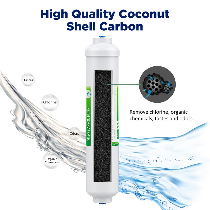 1-9 Pack 10"x2" Inline Post Carbon Water Filter T33 1/4" Quick Inlets Standard gallery