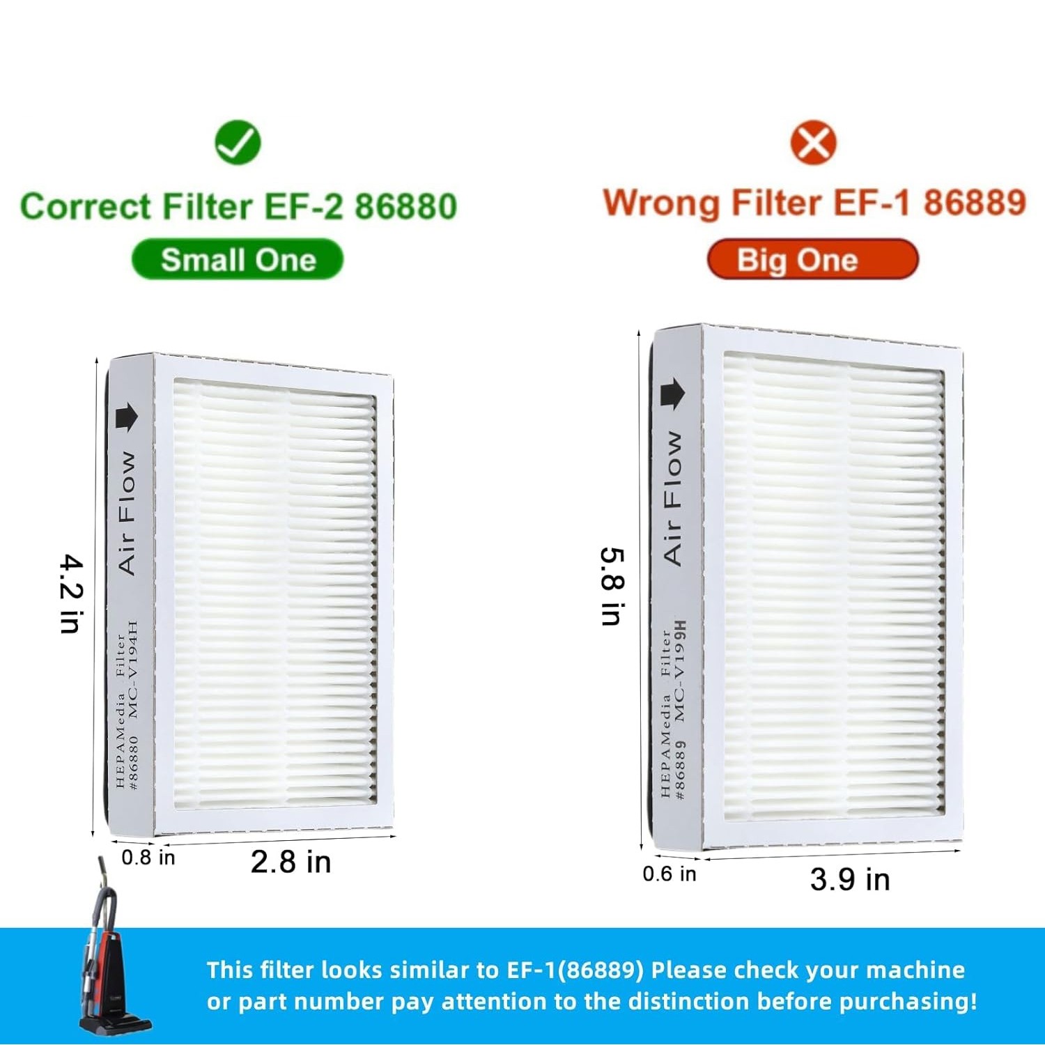 HEPA Filter For Sears Kenmore Vacuum Cleaner 400 200 86880 EF-2 gallery
