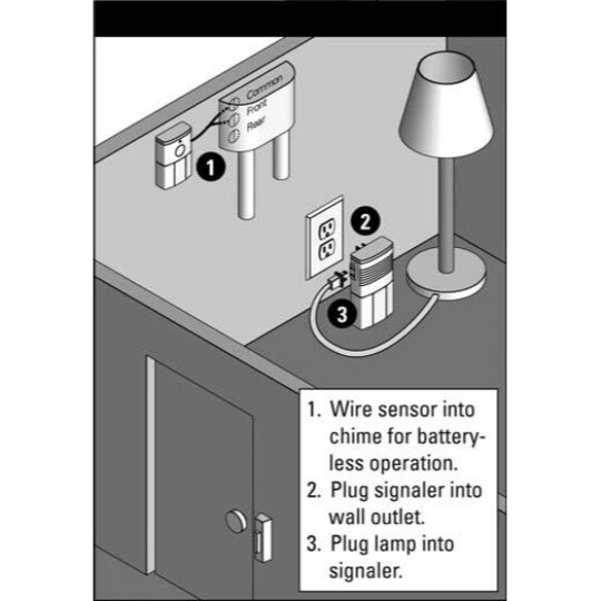 Sonic Alert Traditional System DB100 Doorbell Transmitter with Lamp Flash gallery