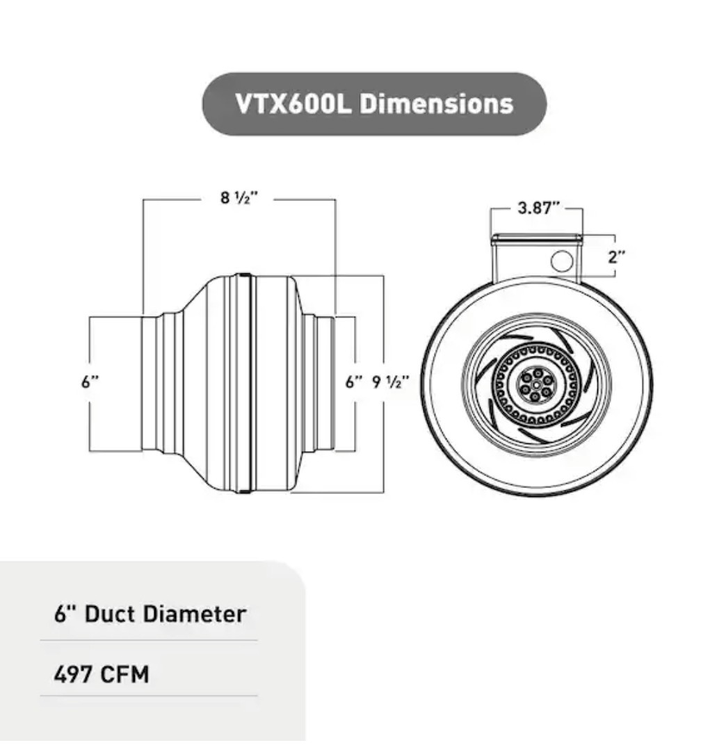 Atmosphere VTX 600 L Vortex VTX Series Inline Fan 6" 278 PCM 120 Volts gallery
