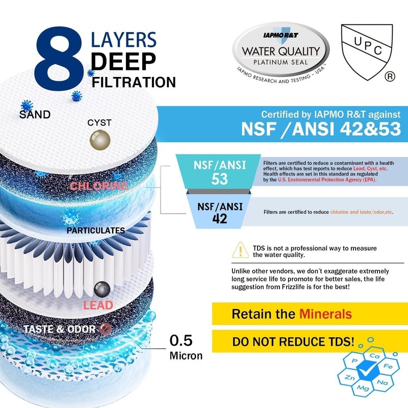 Under Sink Water Filter System, NSF/ANSI 53&42&372 Certified, 8 Layer 0.5 Mic... gallery