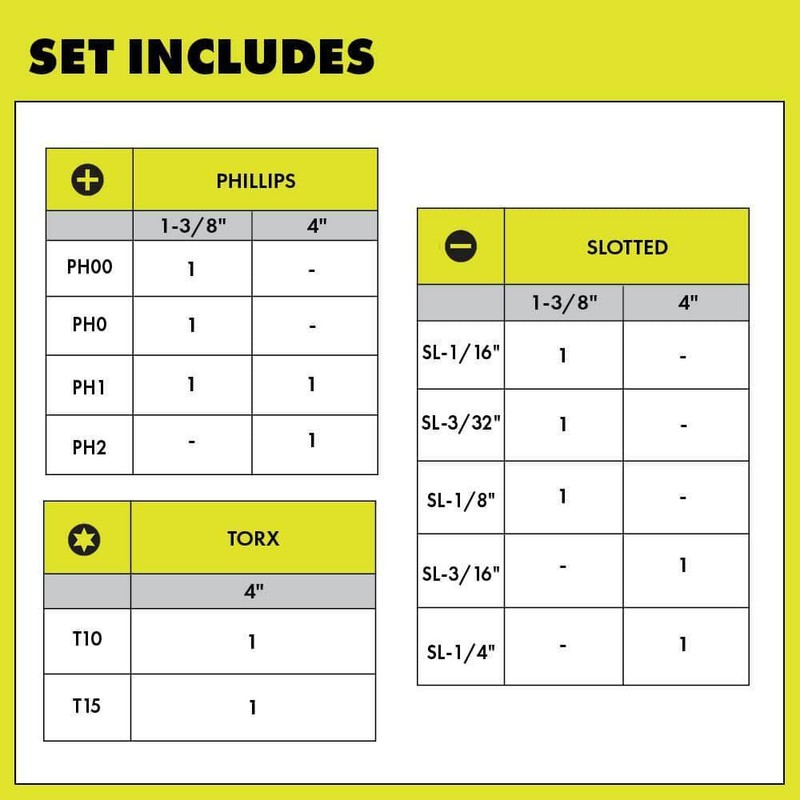 Screwdriver Set (12-piece) With Cushion Grip Handles , Precision Ryobi Kit Tip gallery