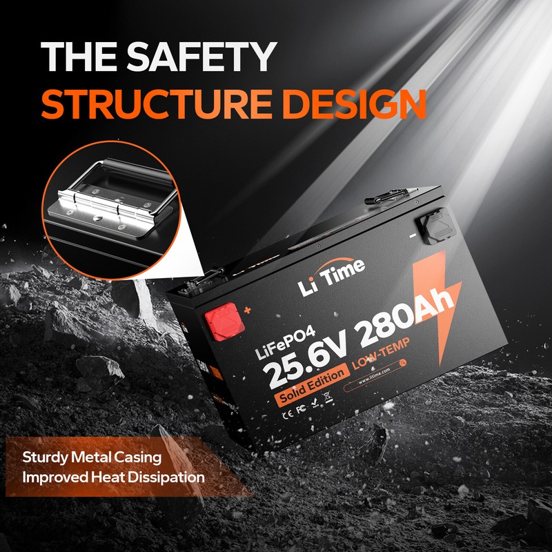LiTime 24V 280Ah Deep Cycle LiFePO4 Lithium Battery 7168Wh Off-grid Home Backup gallery