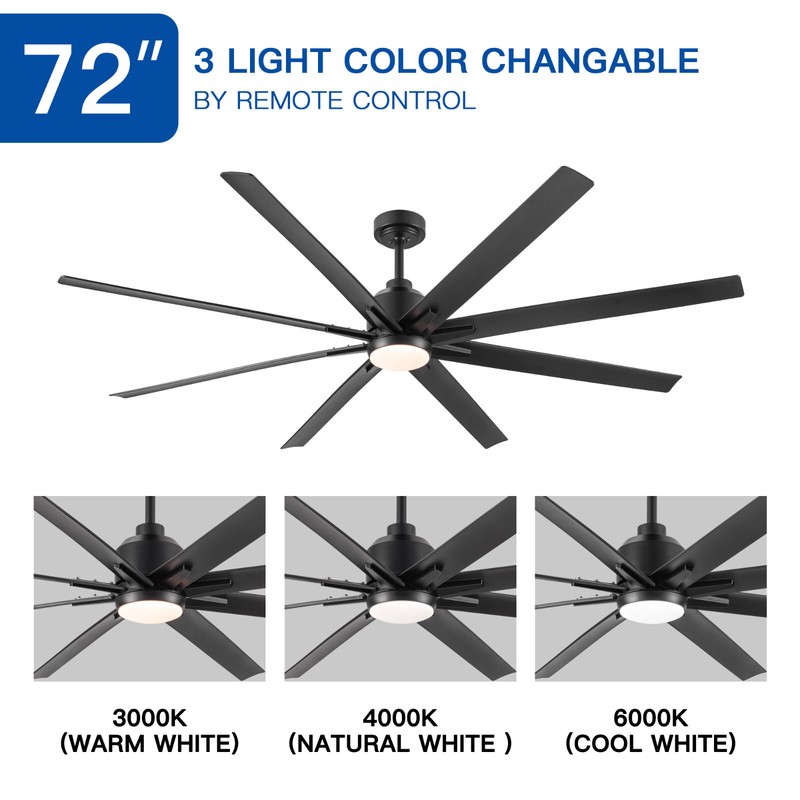 72 In Ceiling Fan with LED Light, ABS Modern Fan with Remote Control gallery