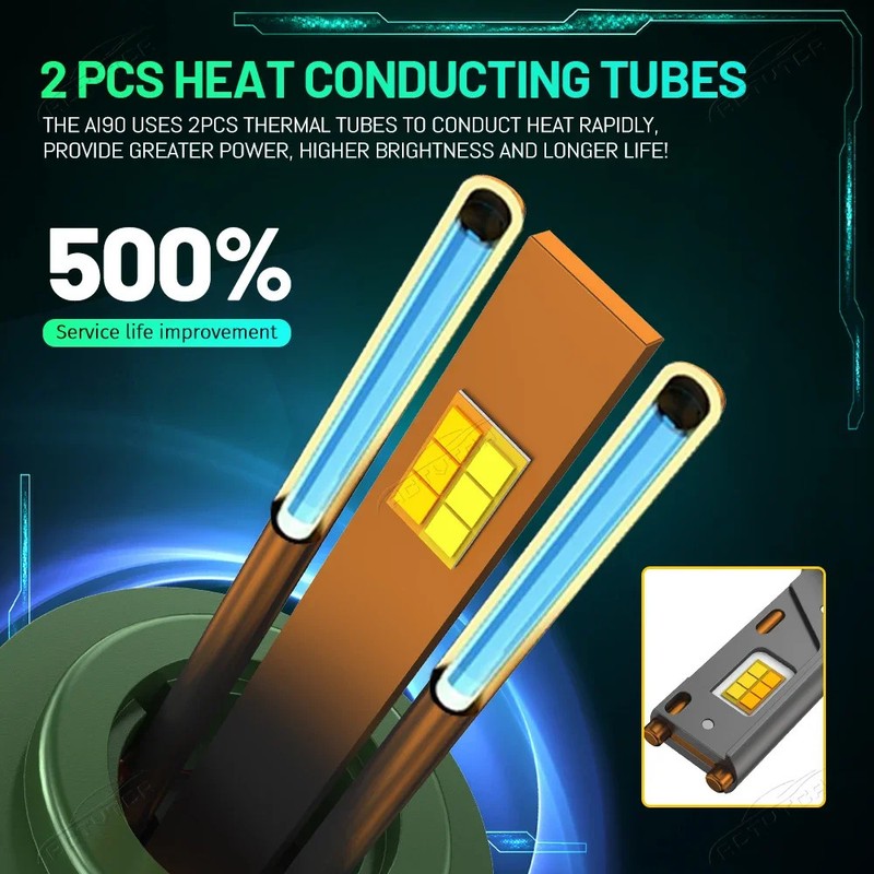 9005 LED Headlight Bluetooth APP Control Color 3000W H4 H7 LED H1 H11 Auto Bulbs gallery
