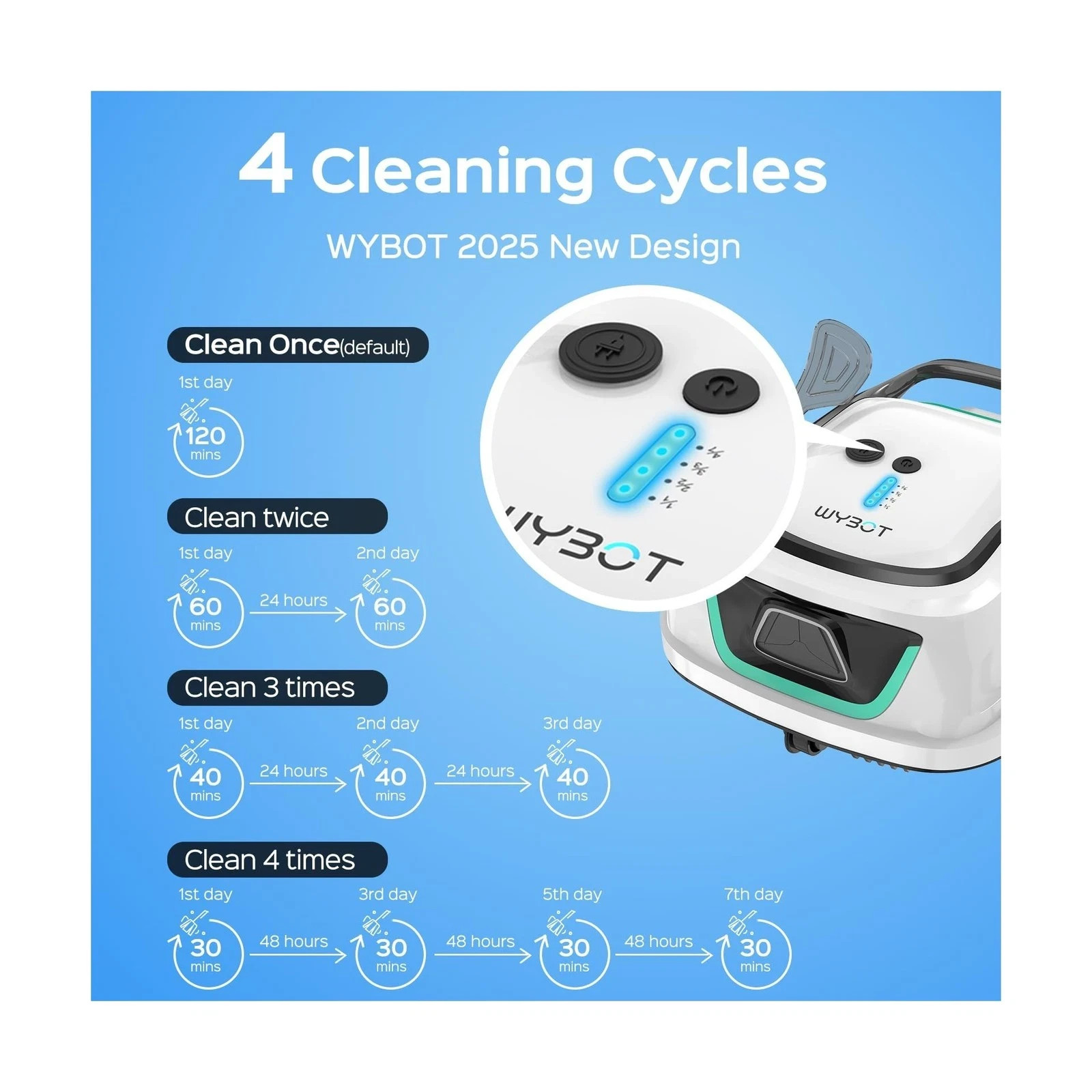 A1 Cordless Robotic Pool Cleaner, Automatic Pool Vacuum for Above Ground with... gallery