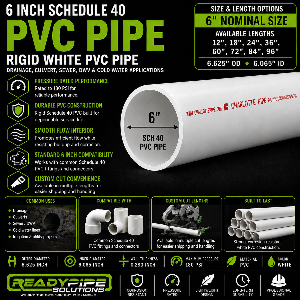 6" PVC Pipe | Schedule 40 | Custom Cut Lengths 12"-96" | Plumbing & DIY gallery