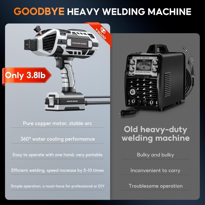Portable Handheld Welding Machine - 110V IGBT Inverter Handheld Welder, 20-120A gallery