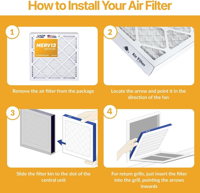Filter King 18x36x1 Air Filter 6-PACK MERV 13 Actual Size 18 x 36 x .75" gallery