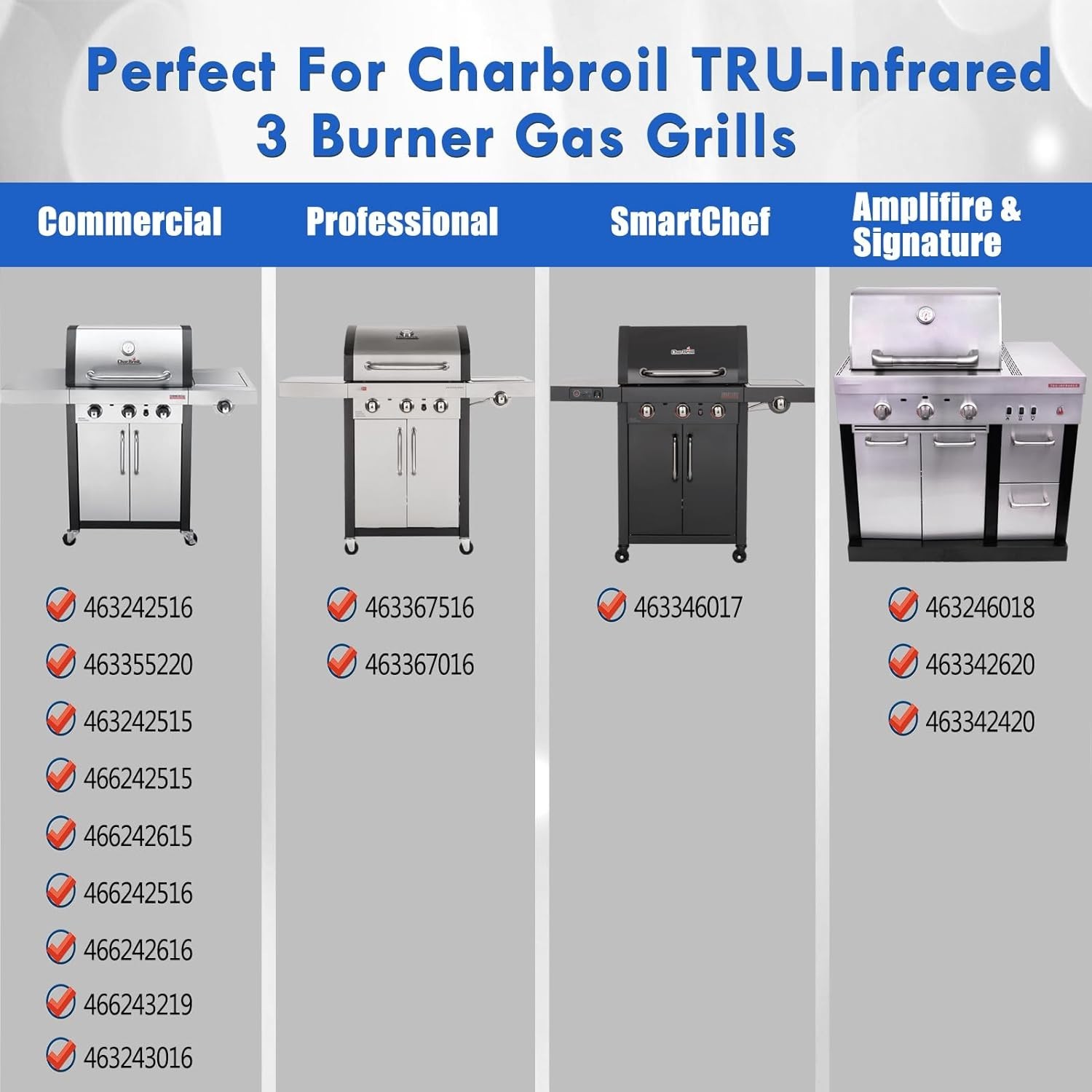 Char-Broil Grill Grates Replacement 463242516 Cast Iron 17" - 3 Burner gallery
