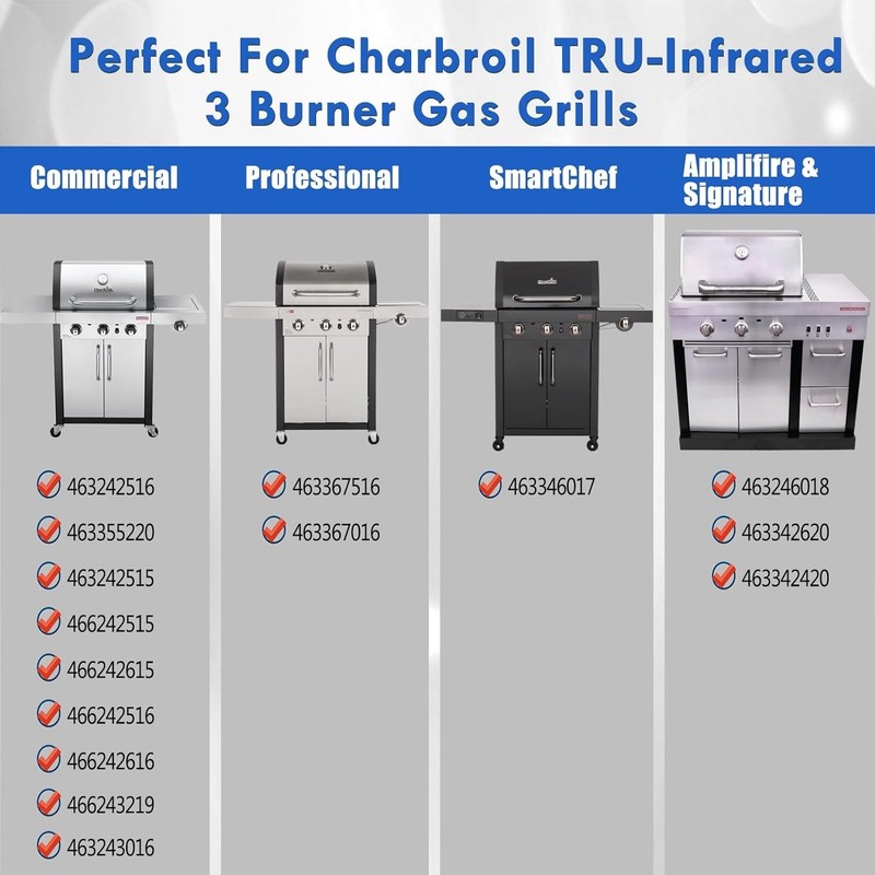 Char-Broil Grill Grates Replacement 463242516 Cast Iron 17" - 3 Burner gallery