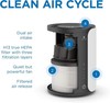 Medify MA-18 Genuine Replacement 3 in 1 with Pre-filter, True HEPA H13 1-Pack gallery