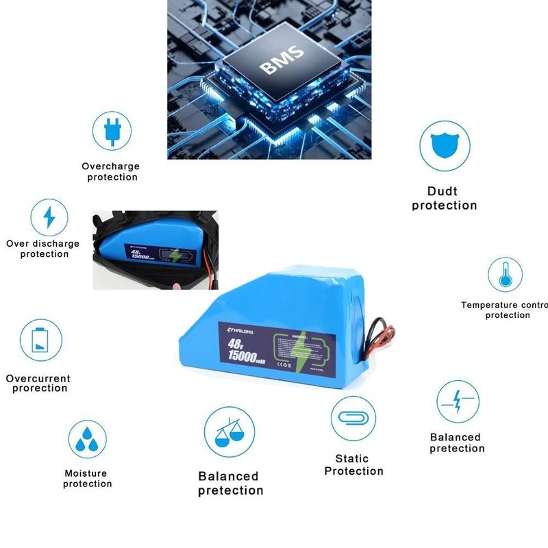 48V Triangle pack battery 48V 15AH Battery & Bag gallery