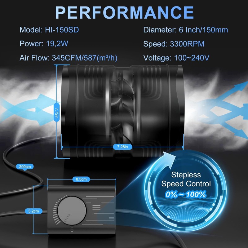 6" Inline Duct Fan with Stepless Speed Control - 345 CFM Low Noise Ventilation f gallery