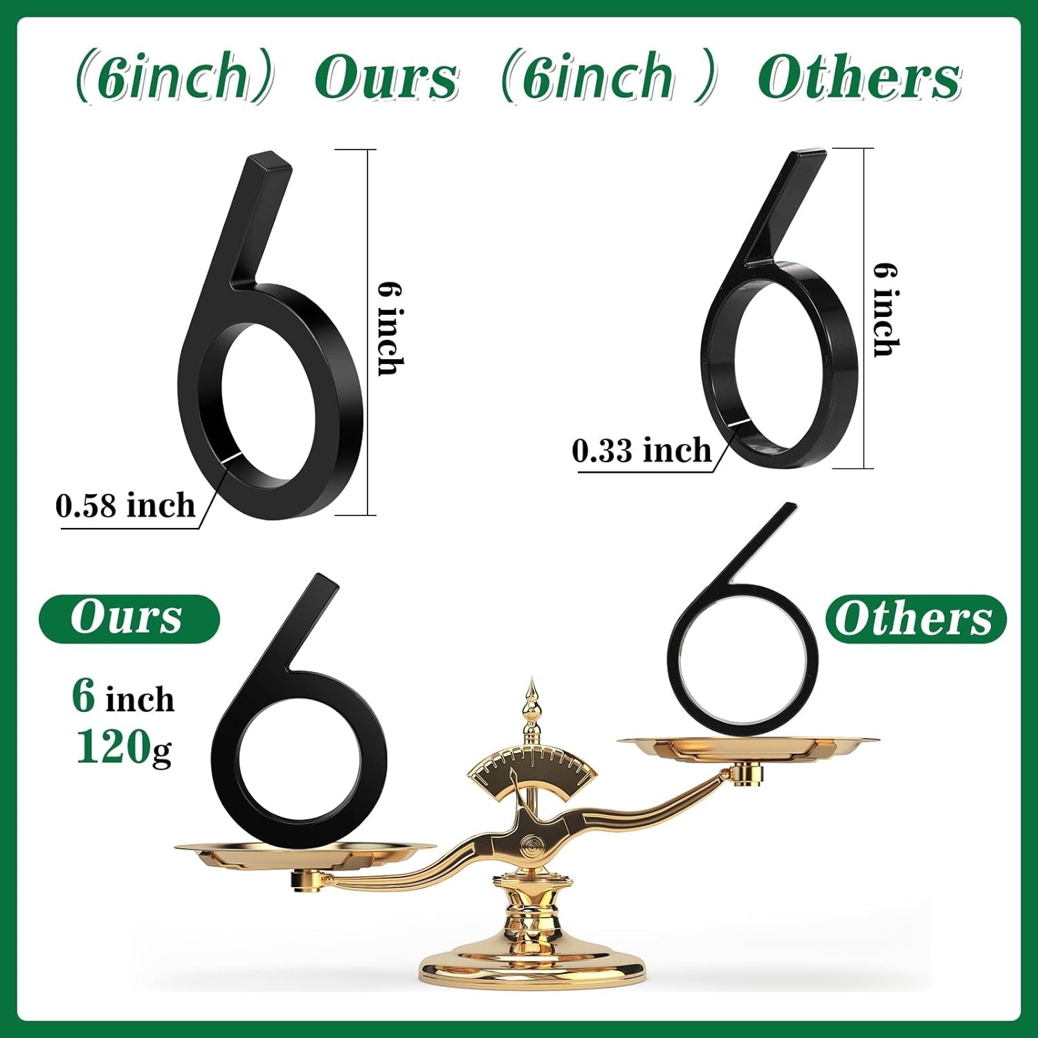 Floating House Numbers Metal Modern Aluminum Address Signs Anti-Rust Plate (73 gallery
