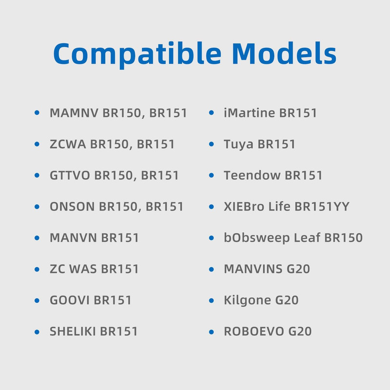 Accessories Compatible with MAMNV BR151, MANVINS G20, Kilgone G20, Zcwa/Xiebro L gallery